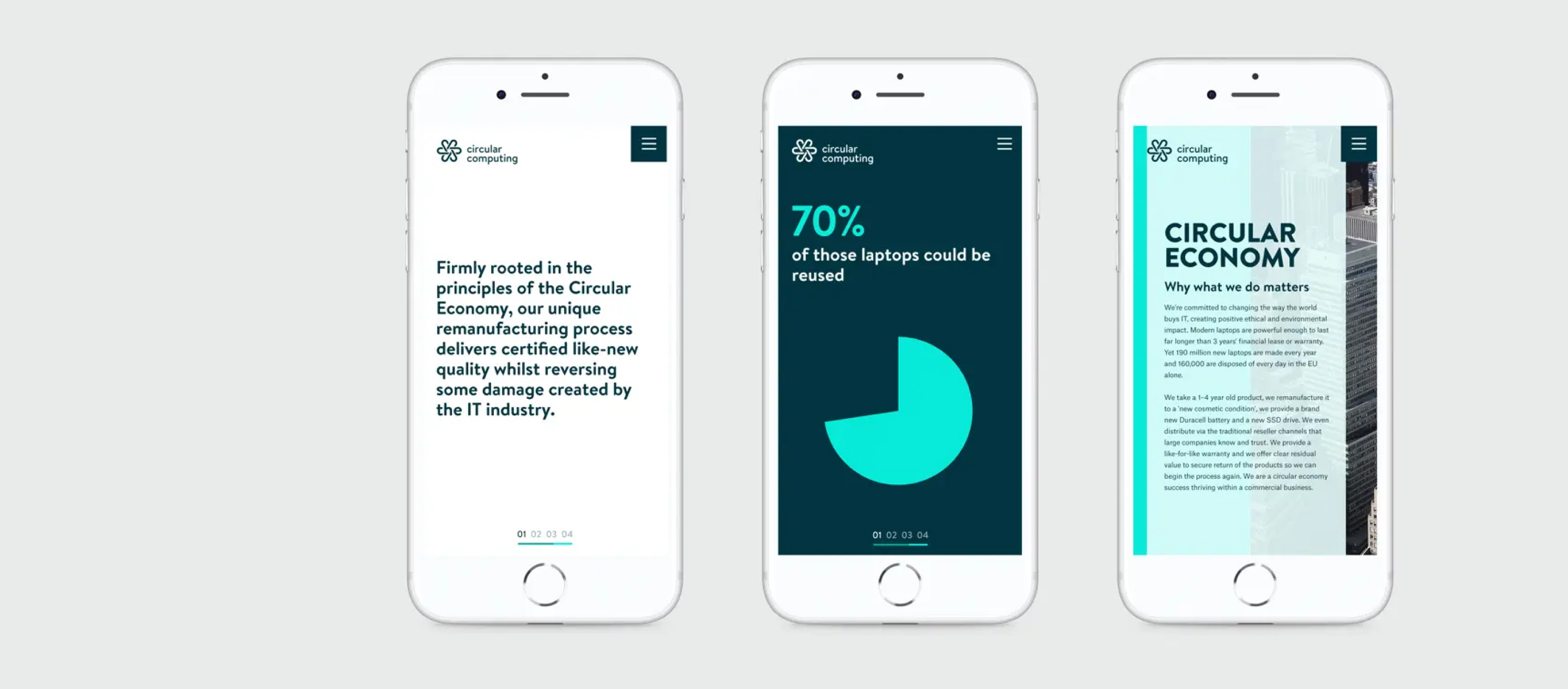 Circular Mobile Rollout