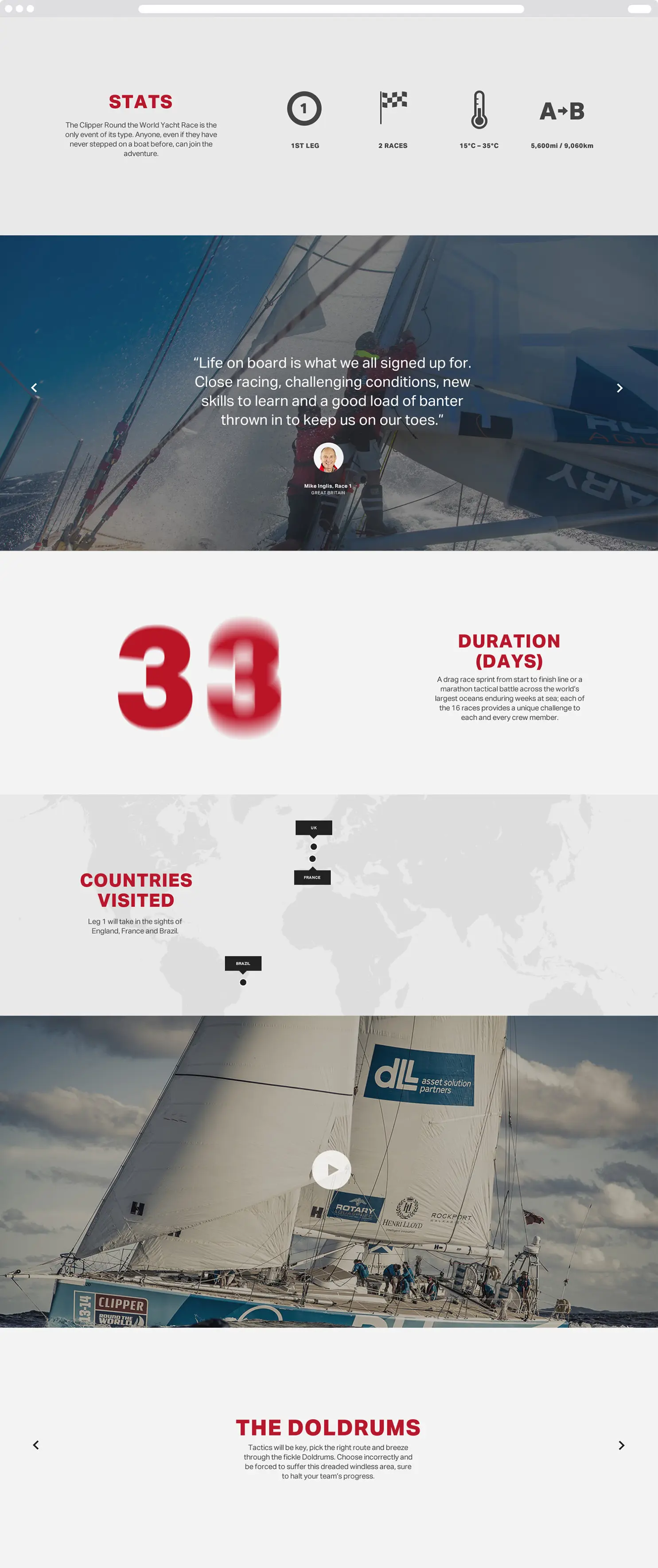 Clipper website
