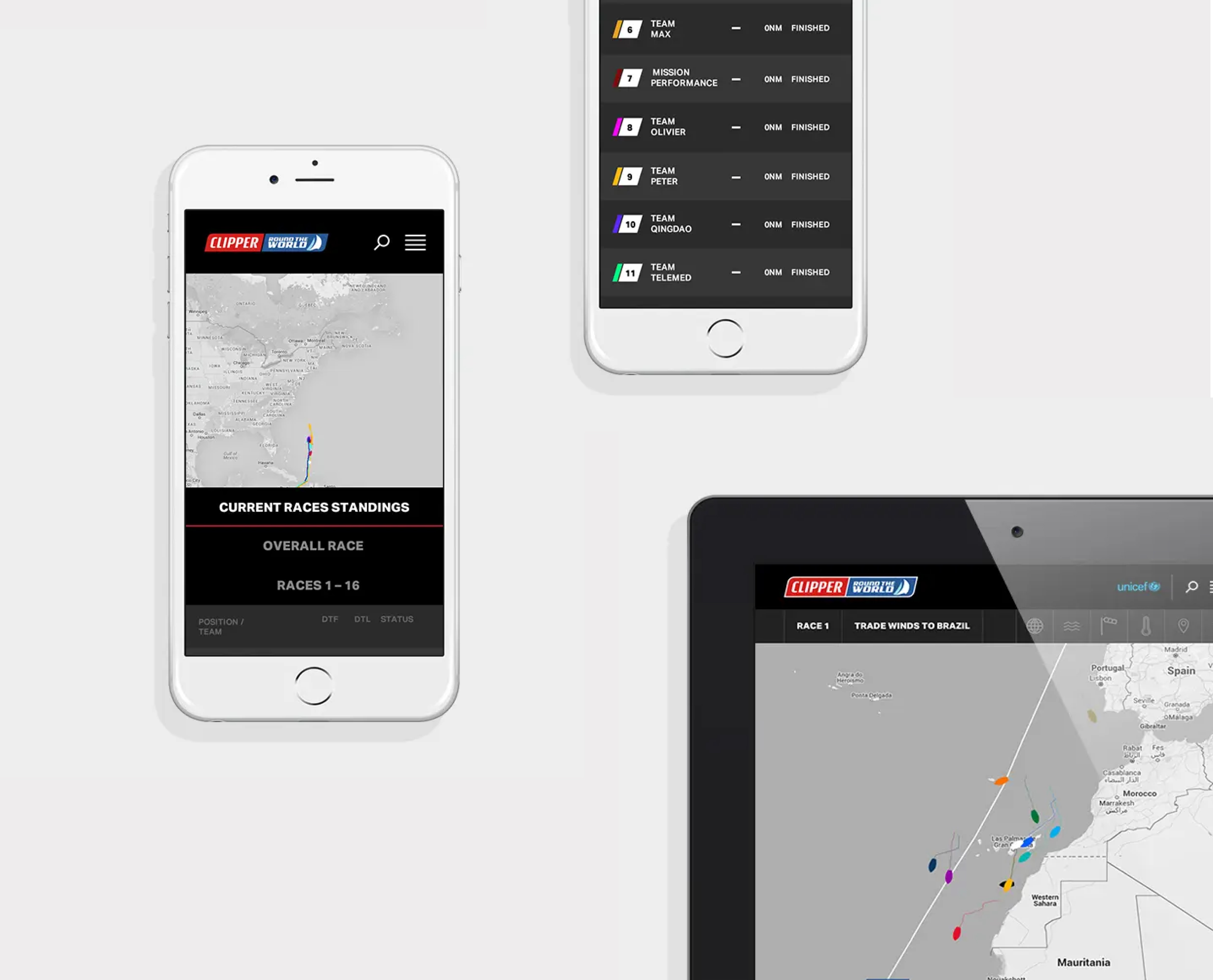 Clipper Mobile Website
