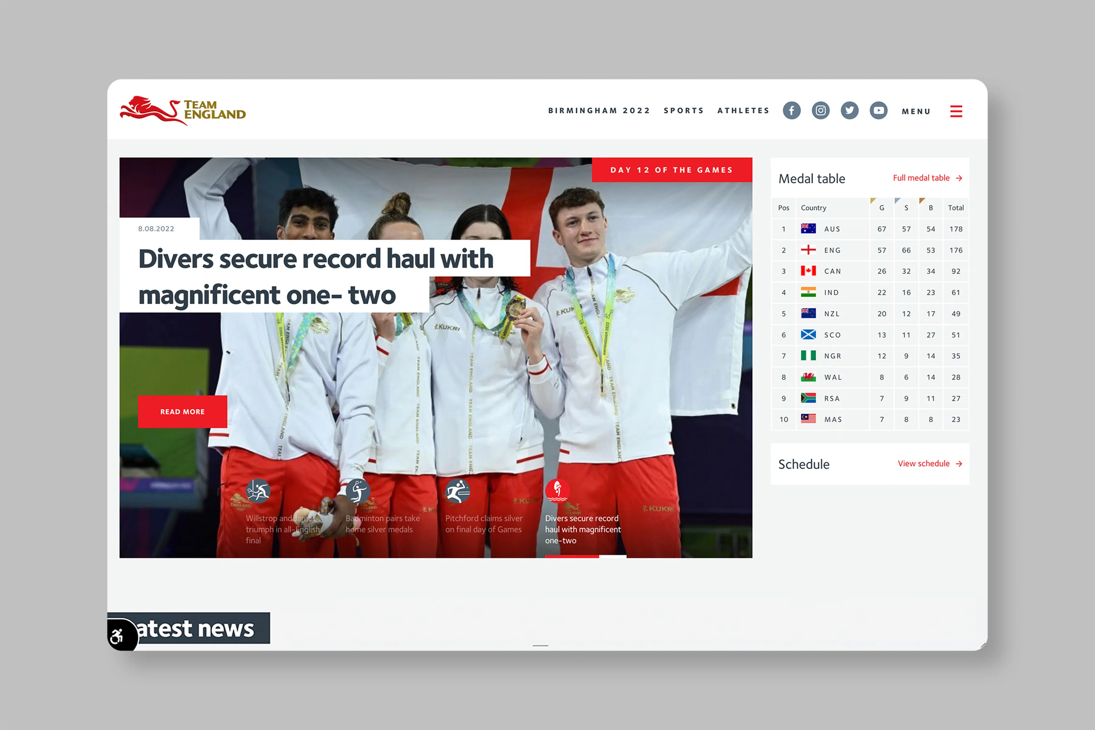 Commowealth Games Active Games Website