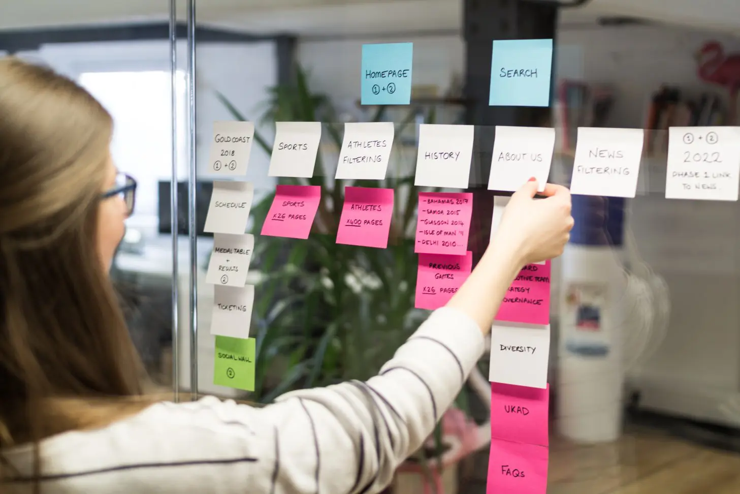 Sitemap Development