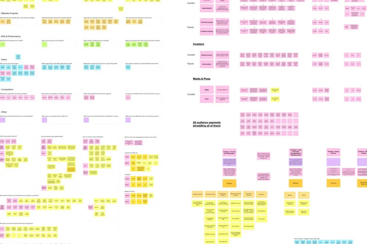 A collection of planning notes of the OCI global website